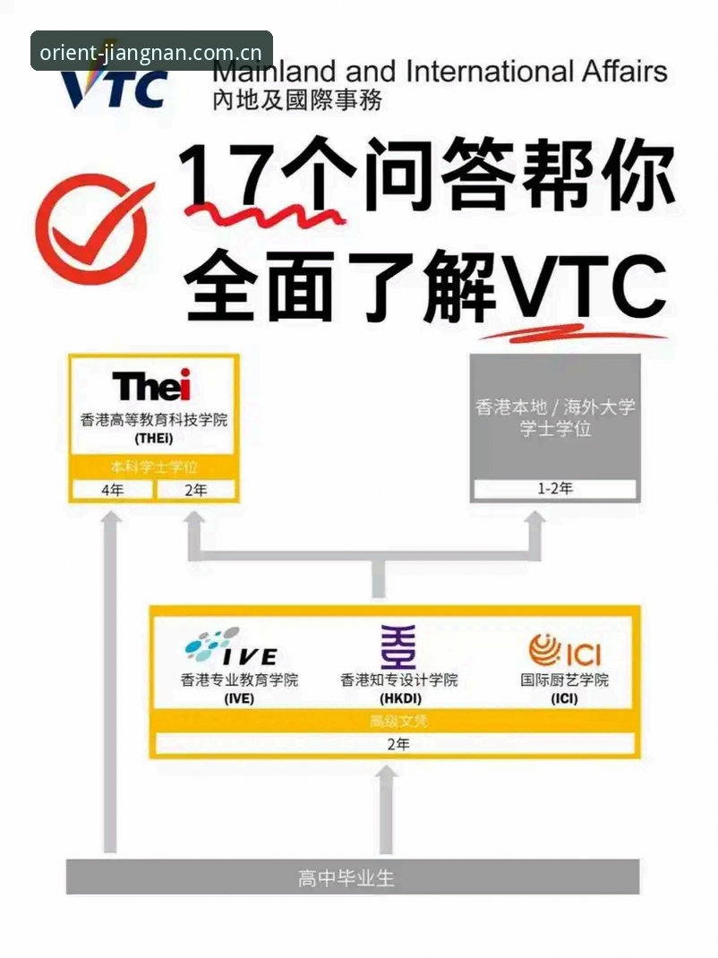 江南体育官方主页 十年老站vs新平台:江南体育官方主页到底选哪个?一篇问答帮你理清